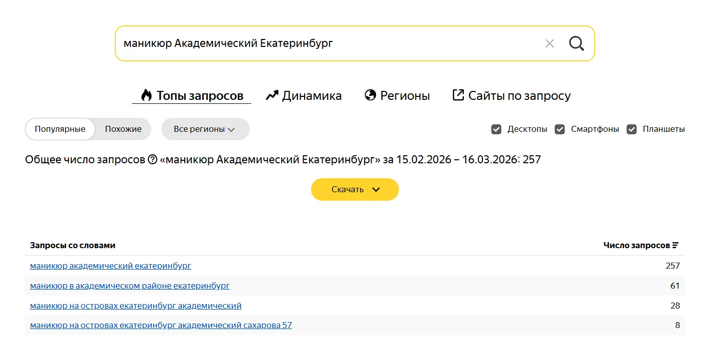 Wordstat — районный запрос маникюр Академический Екатеринбург